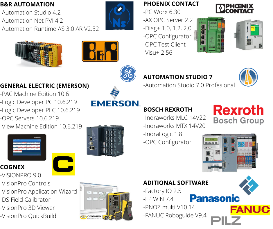 MÁQUINA VIRTUAL MASTER PLC 2026 - Image 7