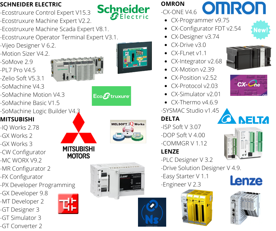 MÁQUINA VIRTUAL MASTER PLC 2026 - Image 6